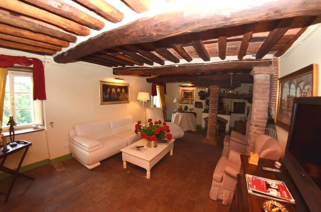 Borgo Bucatra Buonvento Βίλα Chiatri 0*,