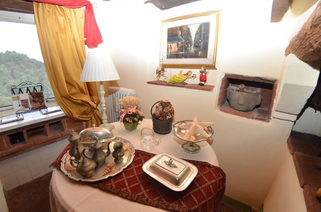 Borgo Bucatra Buonvento Βίλα Chiatri