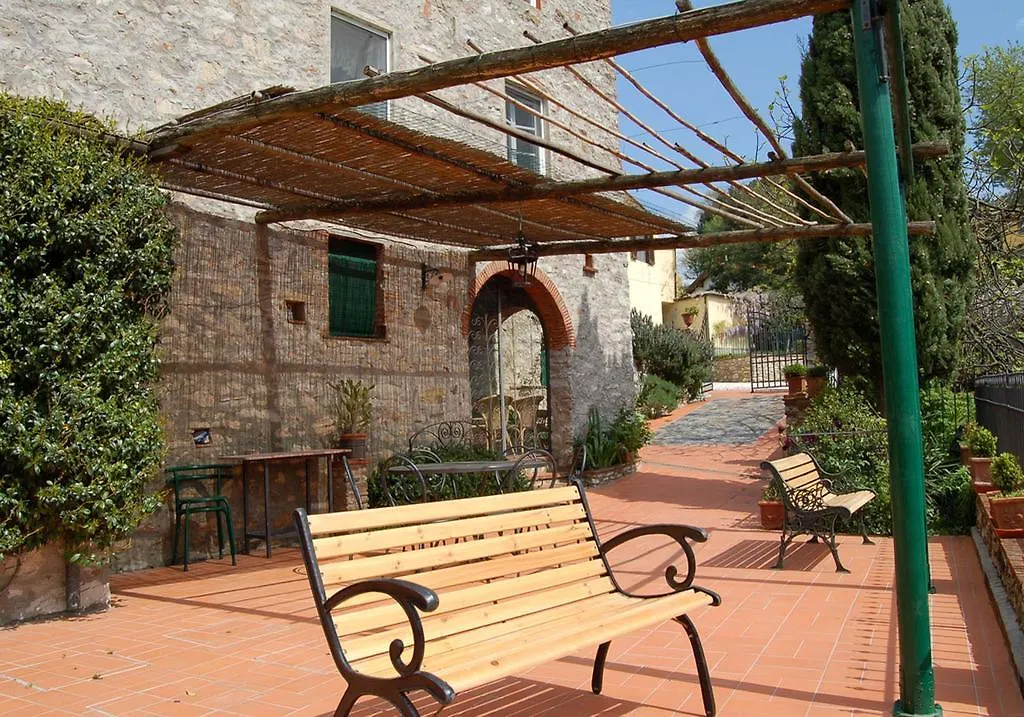 Borgo Bucatra Buonvento Βίλα Chiatri 0*,  Ιταλία