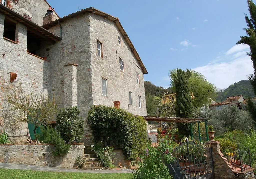 Borgo Bucatra Buonvento Βίλα Chiatri Σπίτι διακοπών