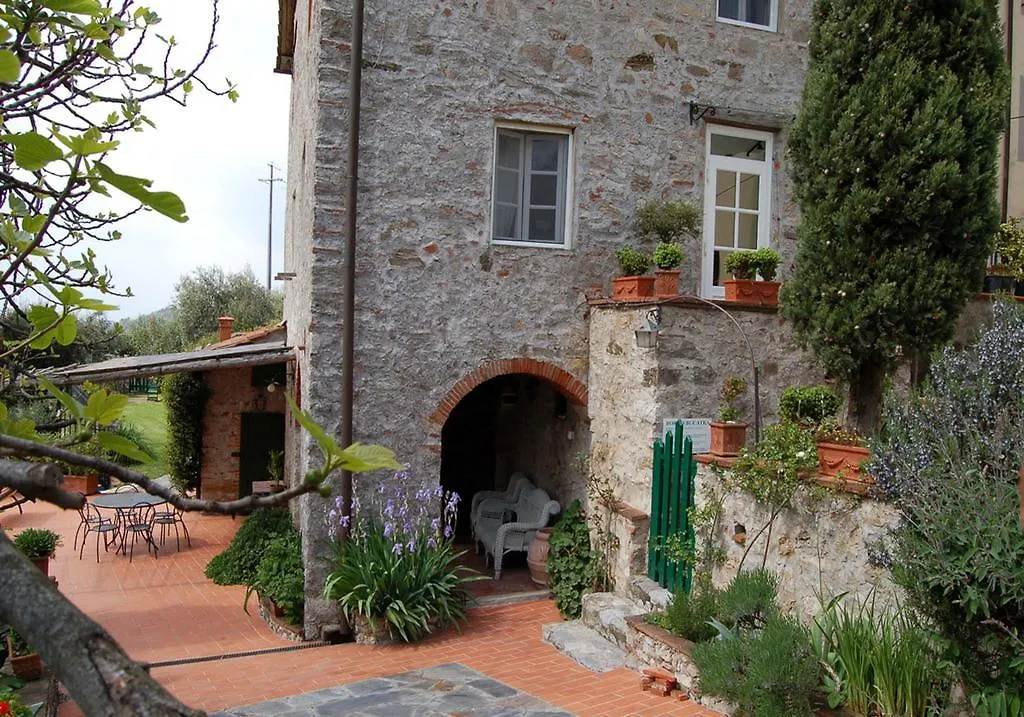 Borgo Bucatra Buonvento Βίλα Chiatri