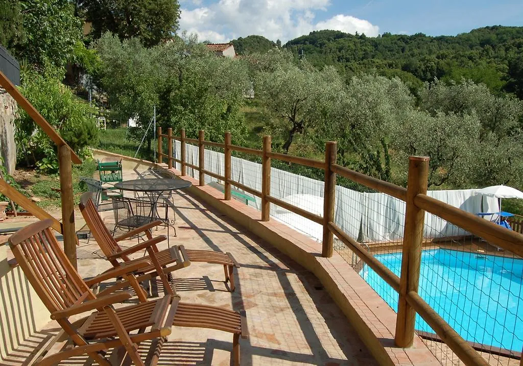 Σπίτι διακοπών Borgo Bucatra Buonvento Βίλα Chiatri Ιταλία