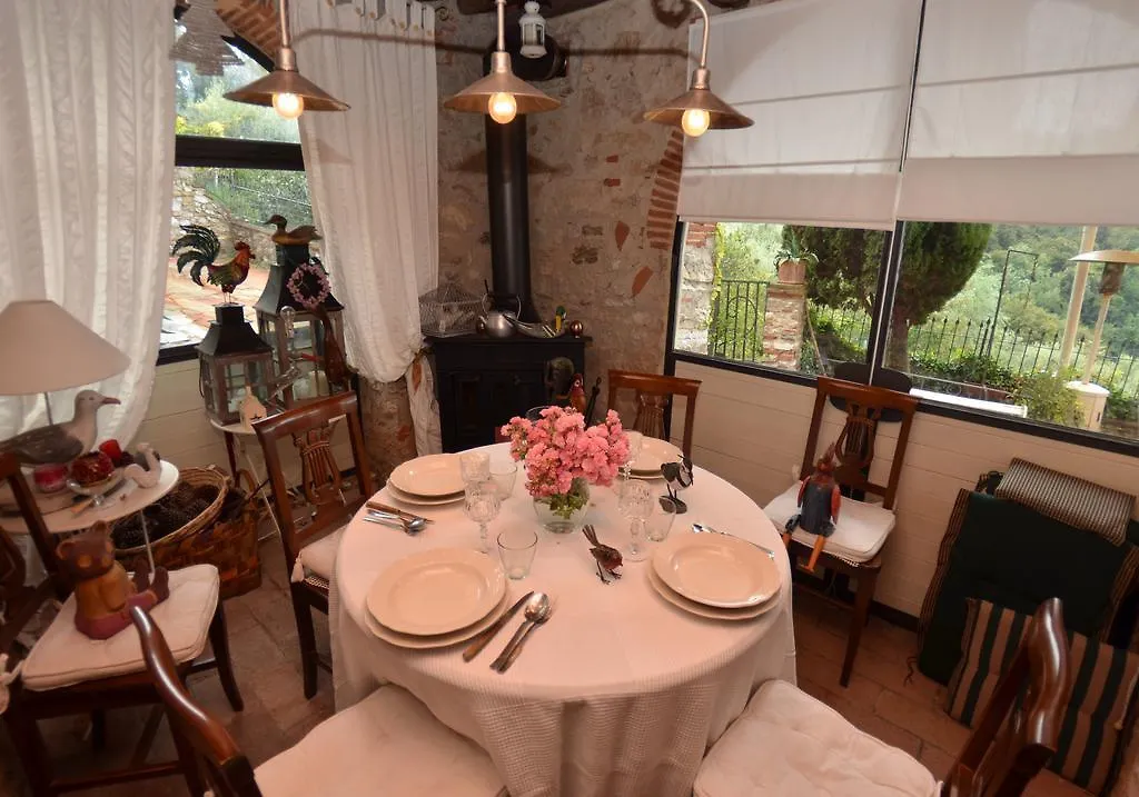 Borgo Bucatra Buonvento Βίλα Chiatri