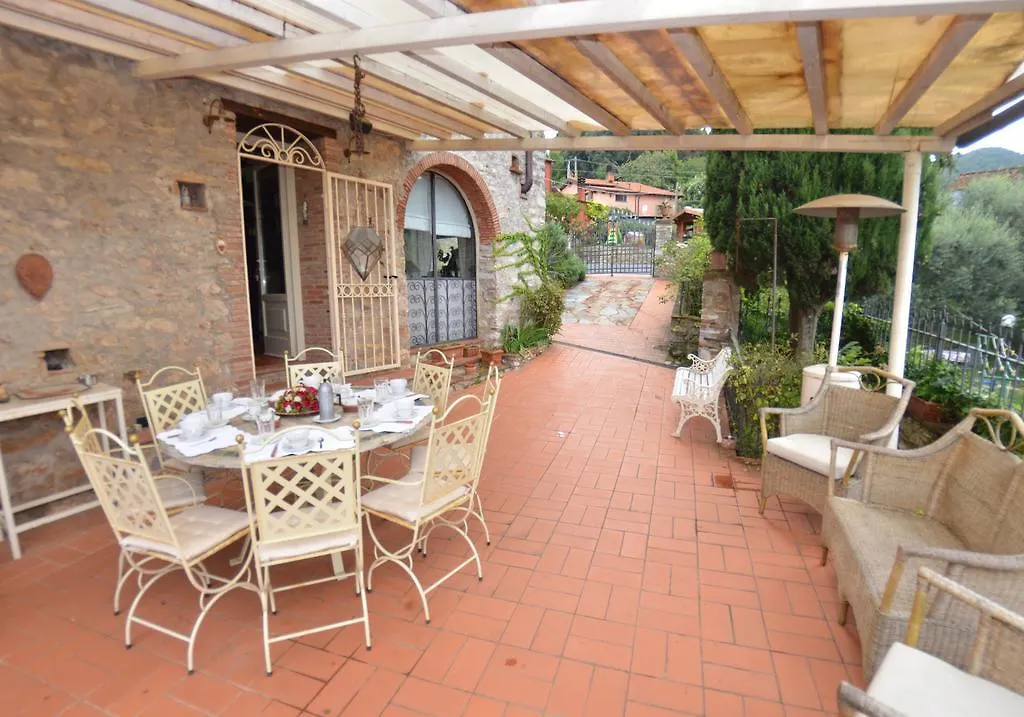 Borgo Bucatra Buonvento Βίλα Chiatri