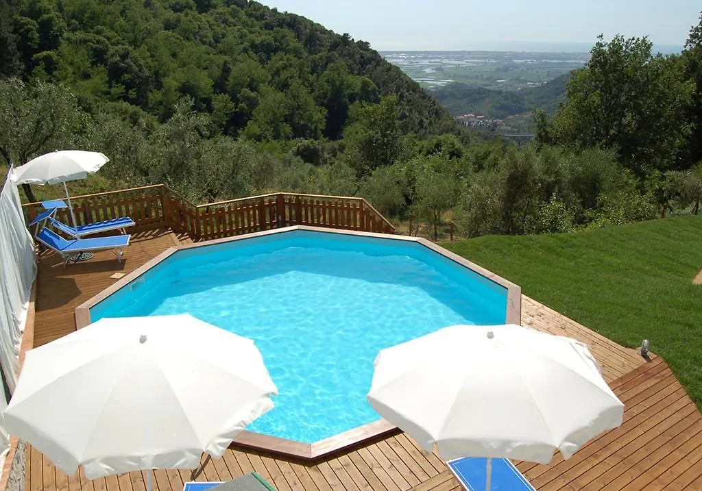 Borgo Bucatra Buonvento Βίλα Chiatri Ιταλία