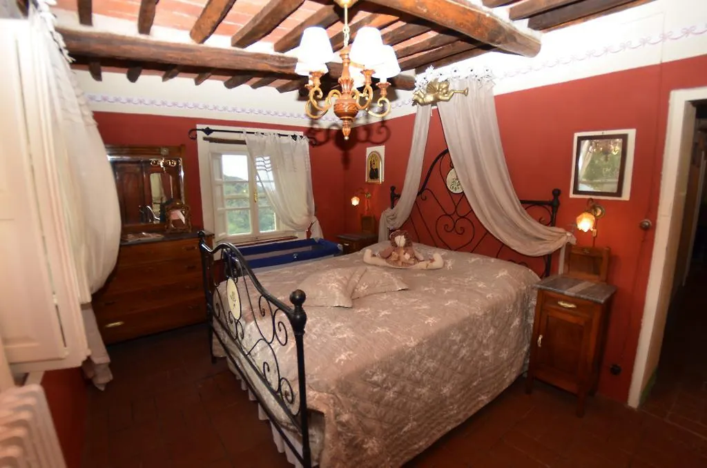 Borgo Bucatra Buonvento Villa Chiatri Holiday home